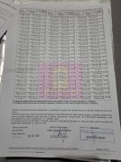 Teren 94.227 mp Albota, lângă DEx12 | 2,39 €/mp | 2 parcele - 8