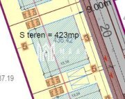 Teren intravilan 421 mp | Sura Mica | PUZ aprobat