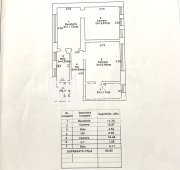 Apartament 2 camere decomandat | Sibiu Ultracentral | 61 mp, 2 băi
