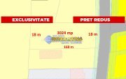 TEREN Intravilan in suprafata de 3024 mp, cu deschidere la drum de 18 m