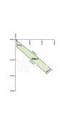 Teren 5700MPU I Acces drum I Ideal agrement I Construcții I Cabana - 6